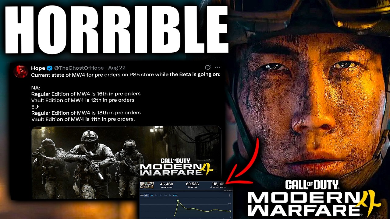 Modern Warfare 4 мертва. (Бета-версия MW4 и SBMM)