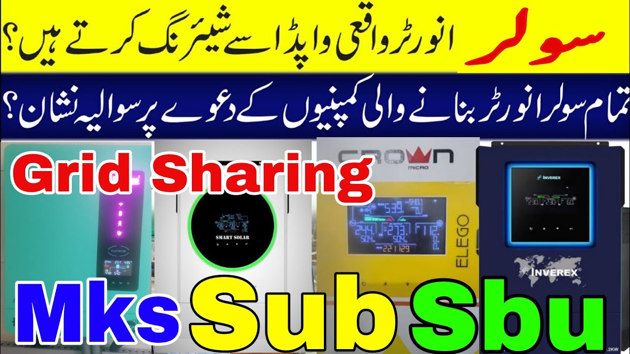 Real Time Sharing (Mks Sbu Sub)
