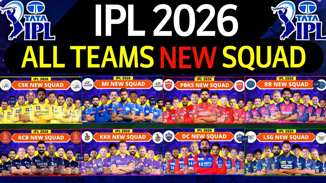IPL 2026 — весь состав команды | Список игроков команд IPL 2026 | RCB, CSK, MI, KKR, SRH, GT, DC,...