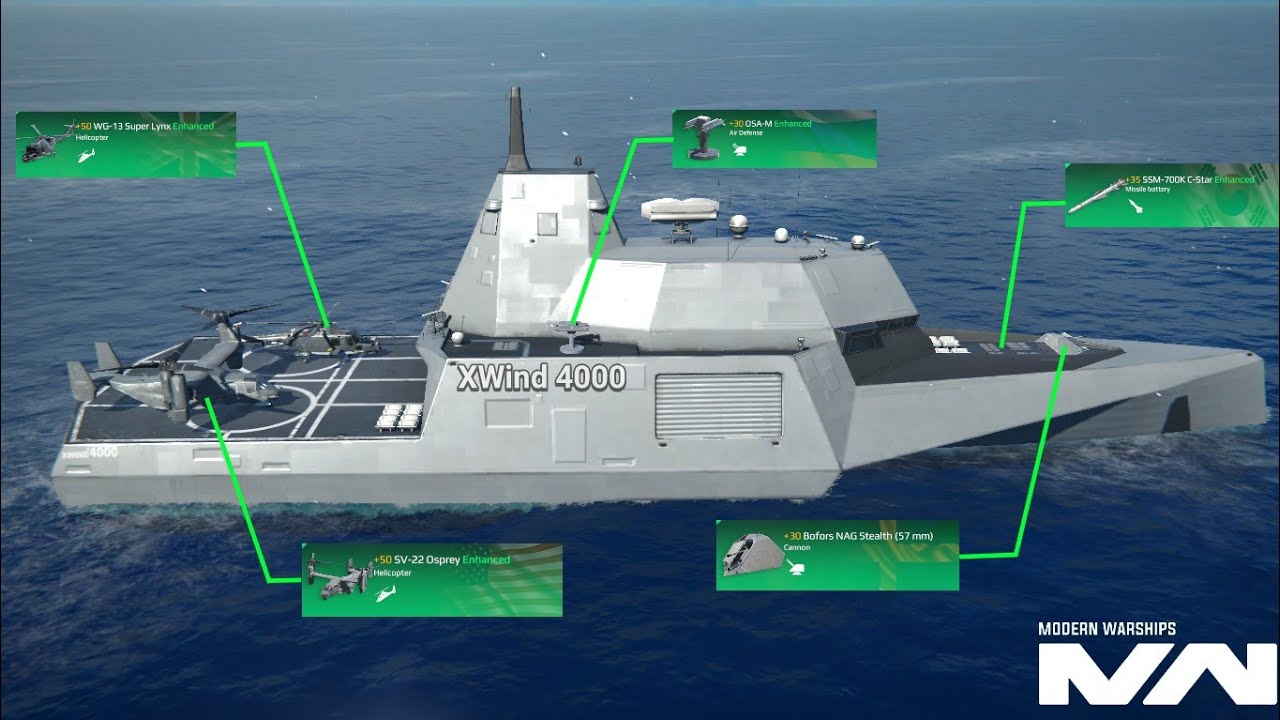 NEW SHIP ! XWind 4000 Upgrade & Gameplay  | Modern Warships