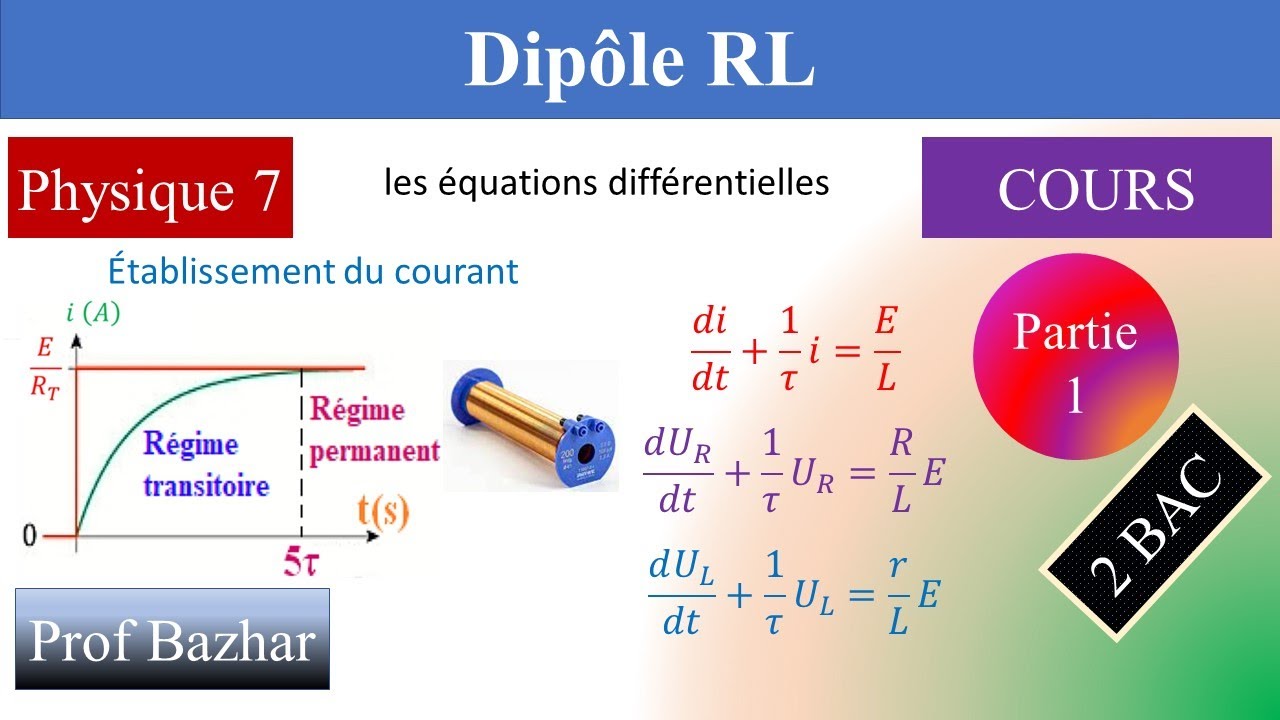 cours Dipôle RL 2bac biof partie 1