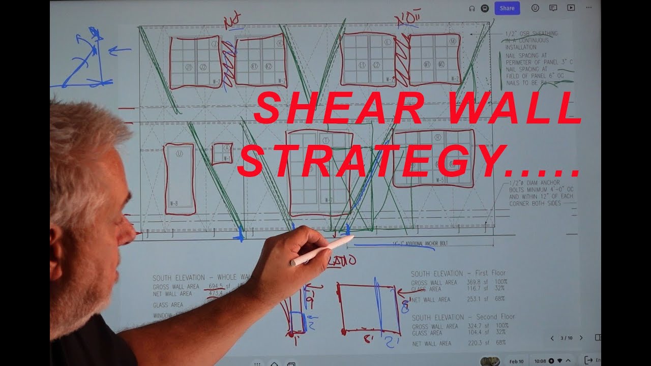 SBa PH 11 series EP 14 STRUCTURAL SHEAR WALLS