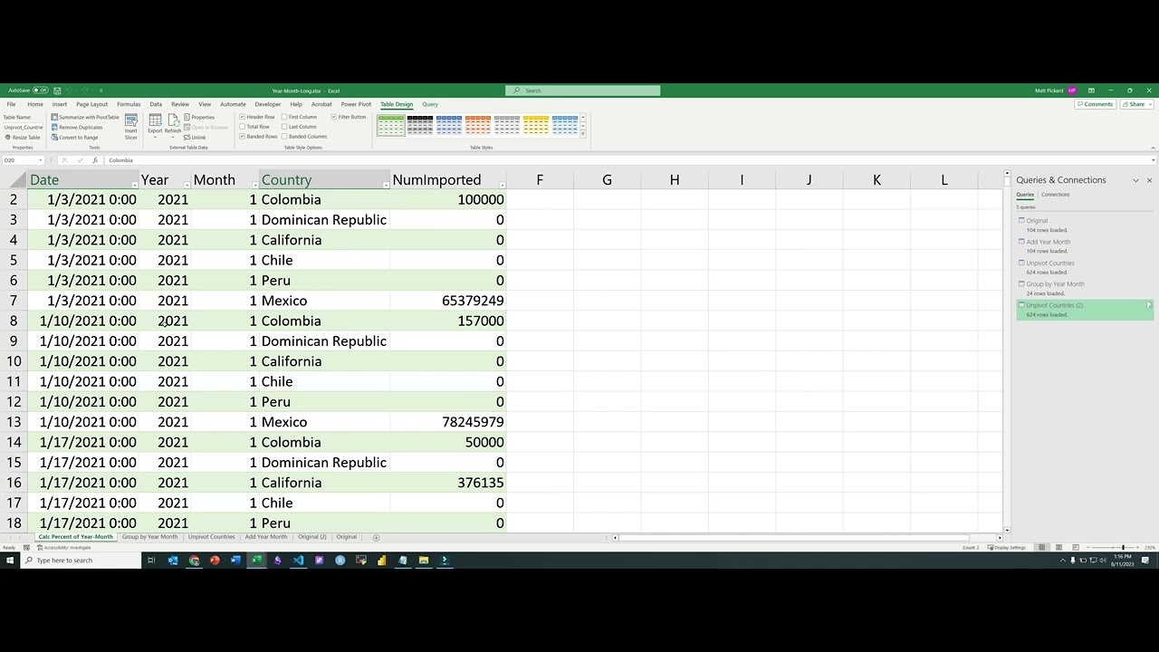 Aggregating, Unpivoting, and Calculated Columns with Excel and Power Query