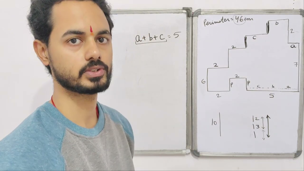 Class 4 #icse #maths ...... Perimeter and area by Sanyam Deorha 