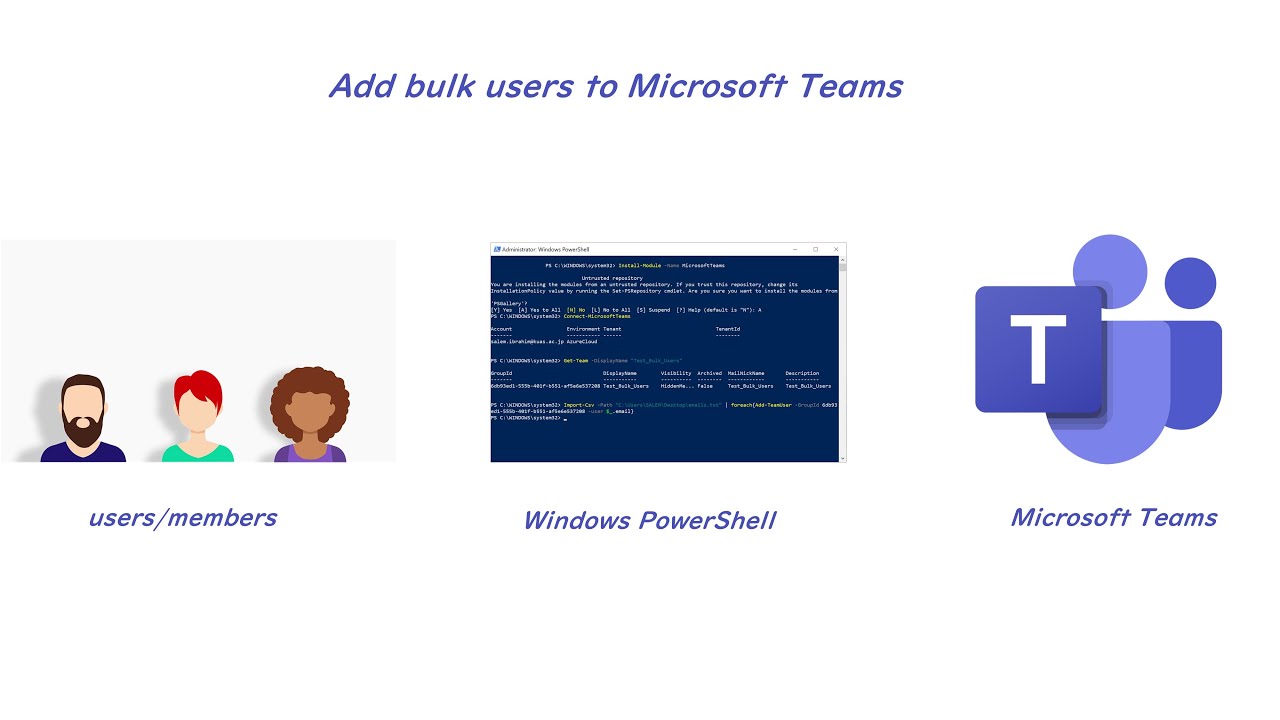 Add bulk users to MS teams using Text file and PowerShell