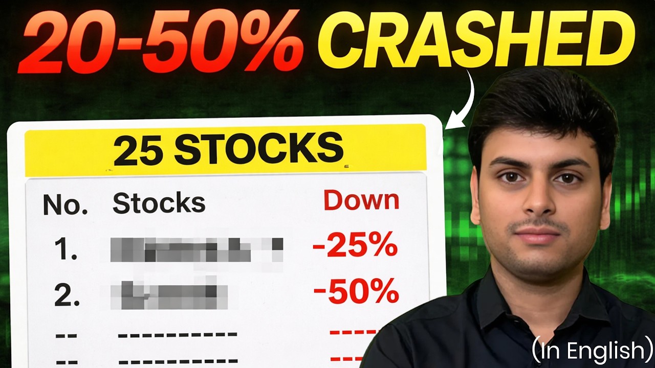 FUNDAMENTALLY STRONG High Growth Businesses At 20-50% Discount | With Screener | Simpli Stocks
