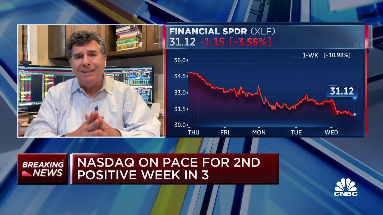 Don't chase yield with low-quality financials, warns Matrix's David Katz
