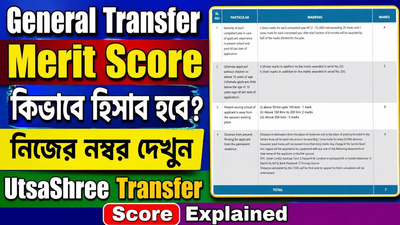 General Transfer Merit Score কিভাবে হিসাব হবে?, নিজের নম্বর দেখুন | UtsaShree Transfer Score?