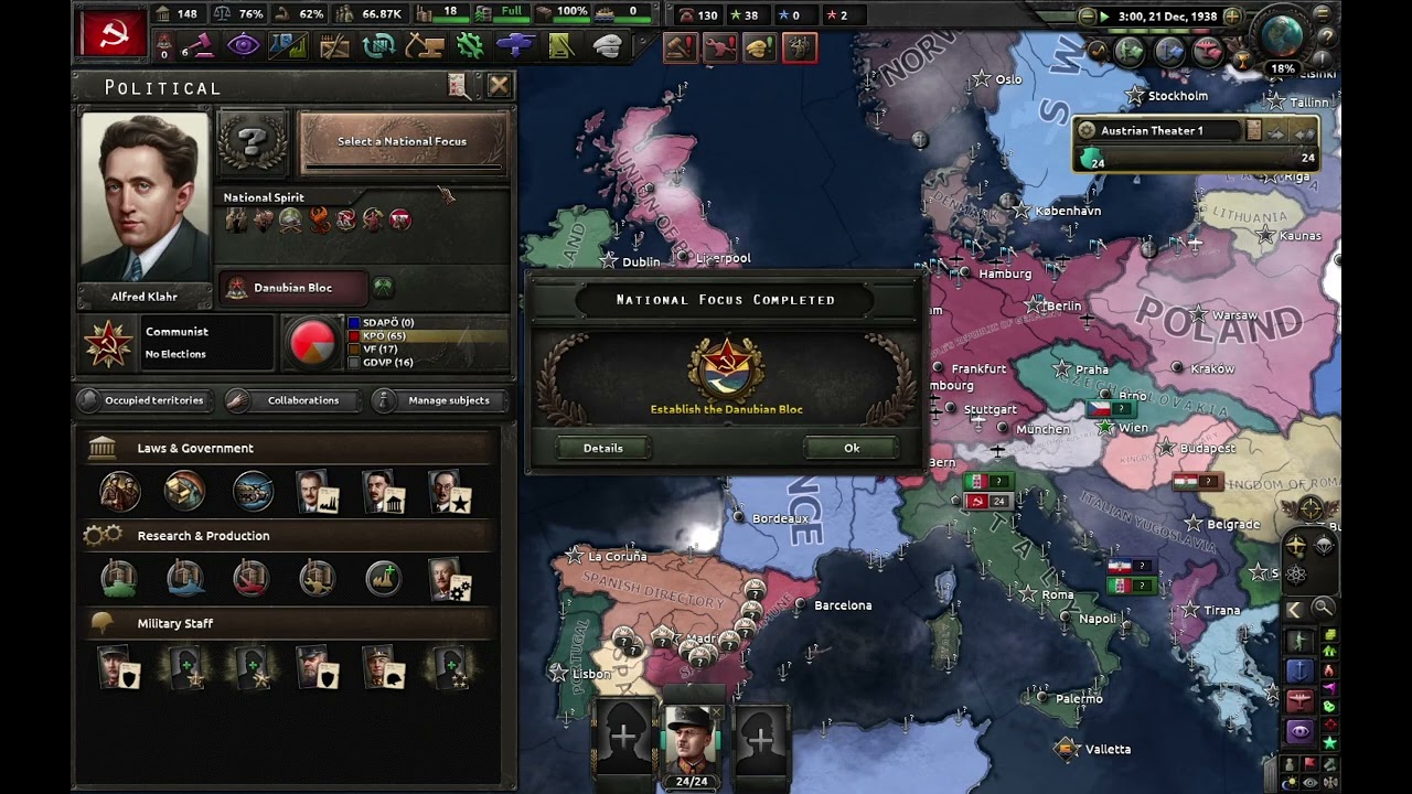 Red Militia Only Austria (part 4)