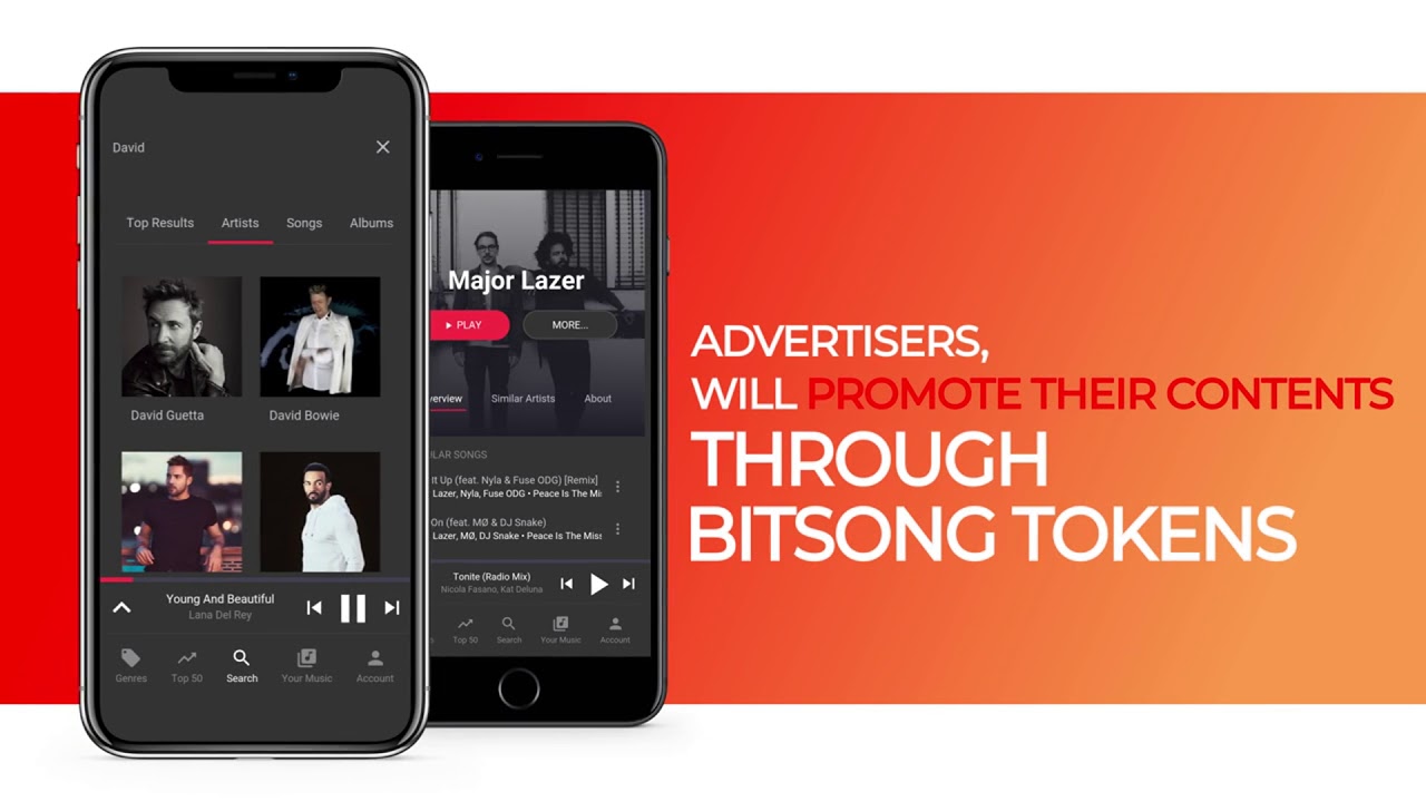 What is BitSong ICO? - CRYPTOLISTER.IO