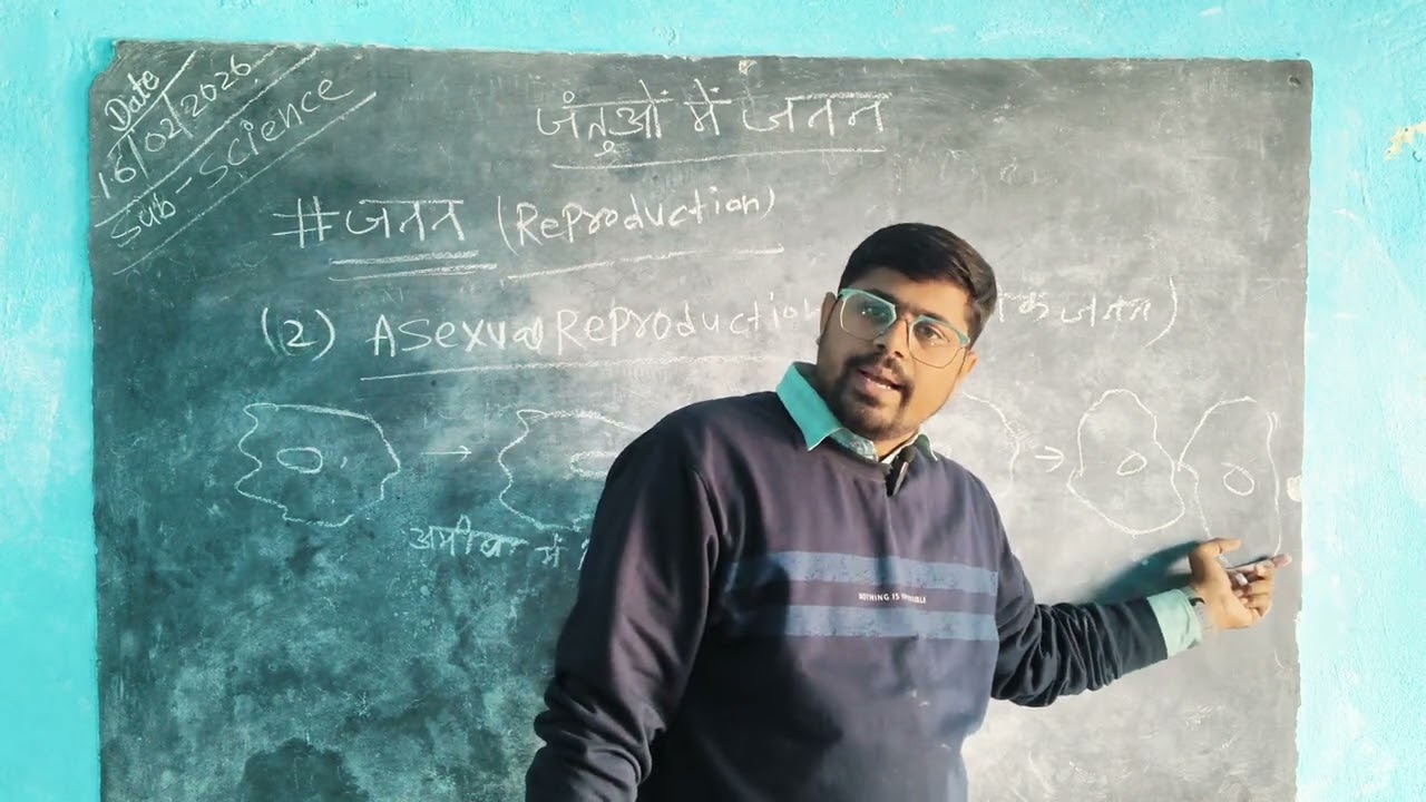 Reproduction in Animal,Asexual Reproduction & Sexual Reproduction अलैंगिक जनन एवं लैंगिक जनन