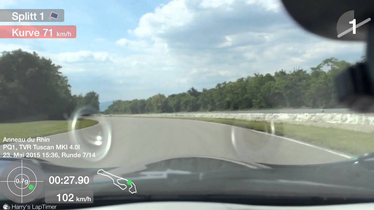 Anneau du Rhin Trackday