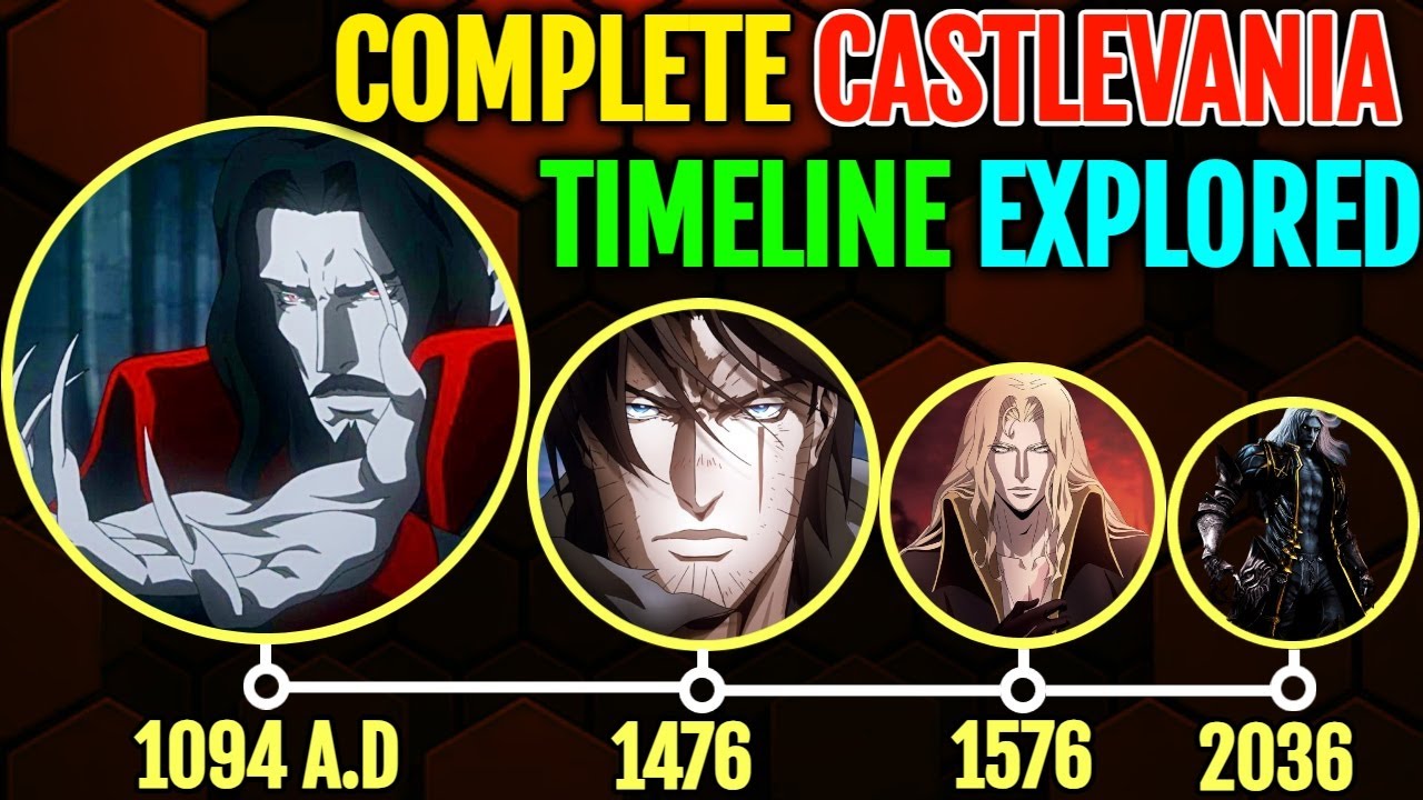 Castlevania's Ultimate Chronological Story Breakdown Covering Every Major Event