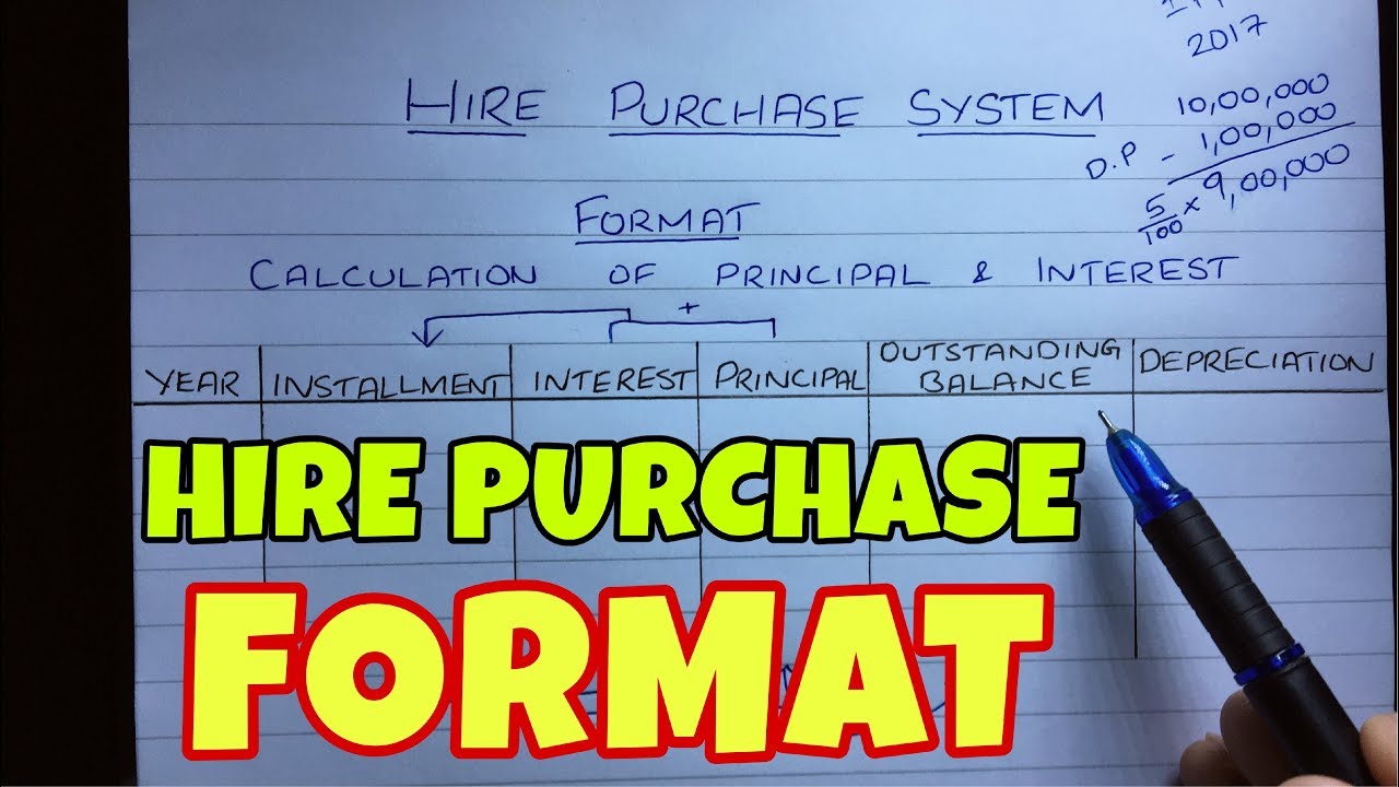 #2 Hire Purchase System - Format & Methods -By Saheb Academy