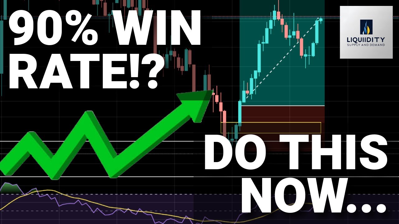 Winning Trades Every Day With The V Shaped Recovery... #trading #liquidity #marketliquidity