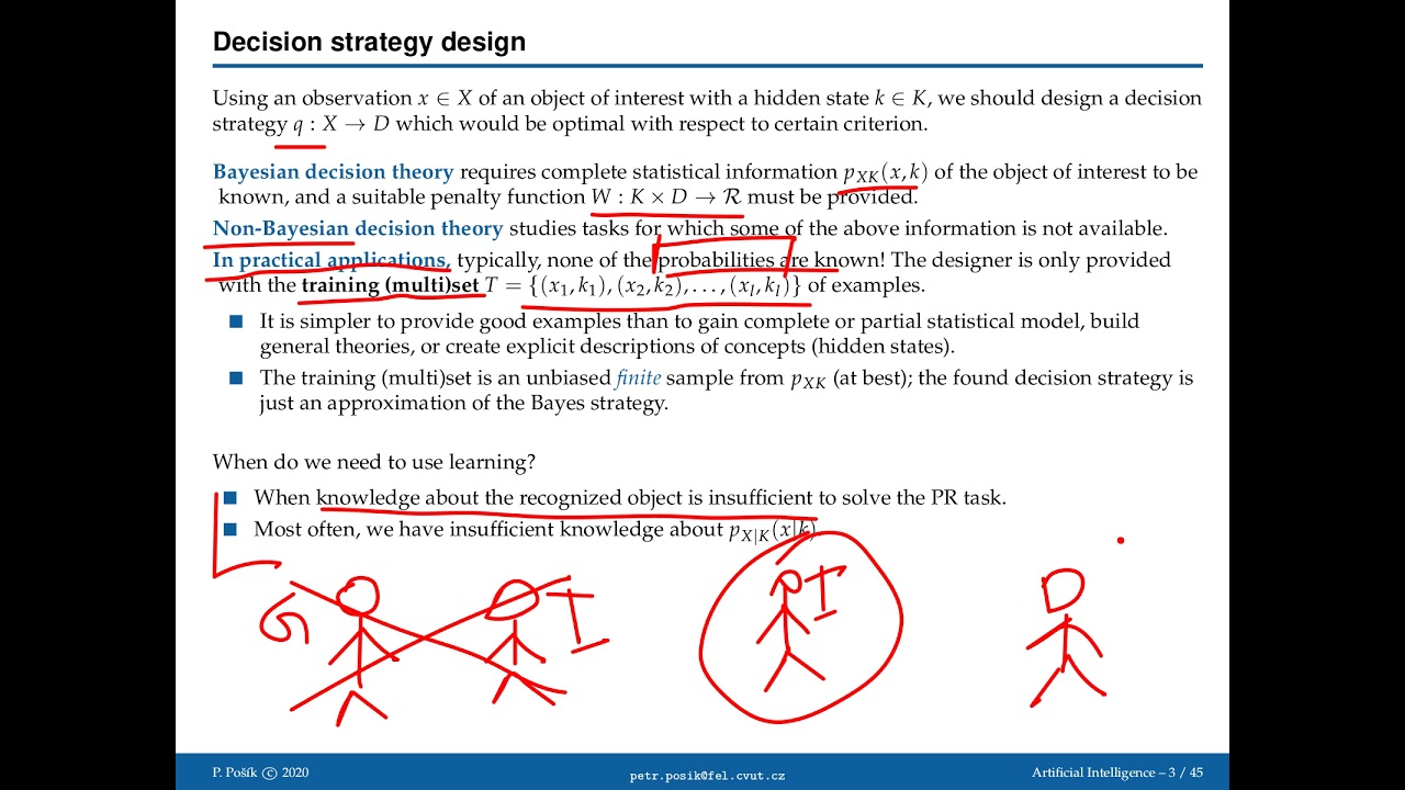 AI Week 2 - Linear methods for classification and regression.
