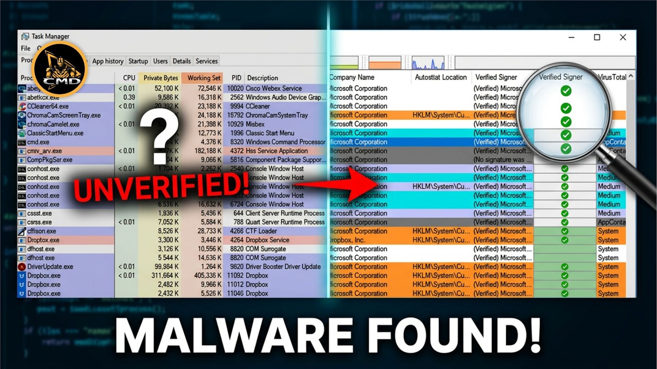 How to Detect Malware Running on Your System Using Process Explorer 🛡️🖥️