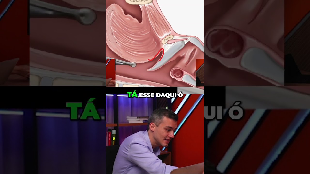 Como fazer uma LARINGOSCOPIA adequada?