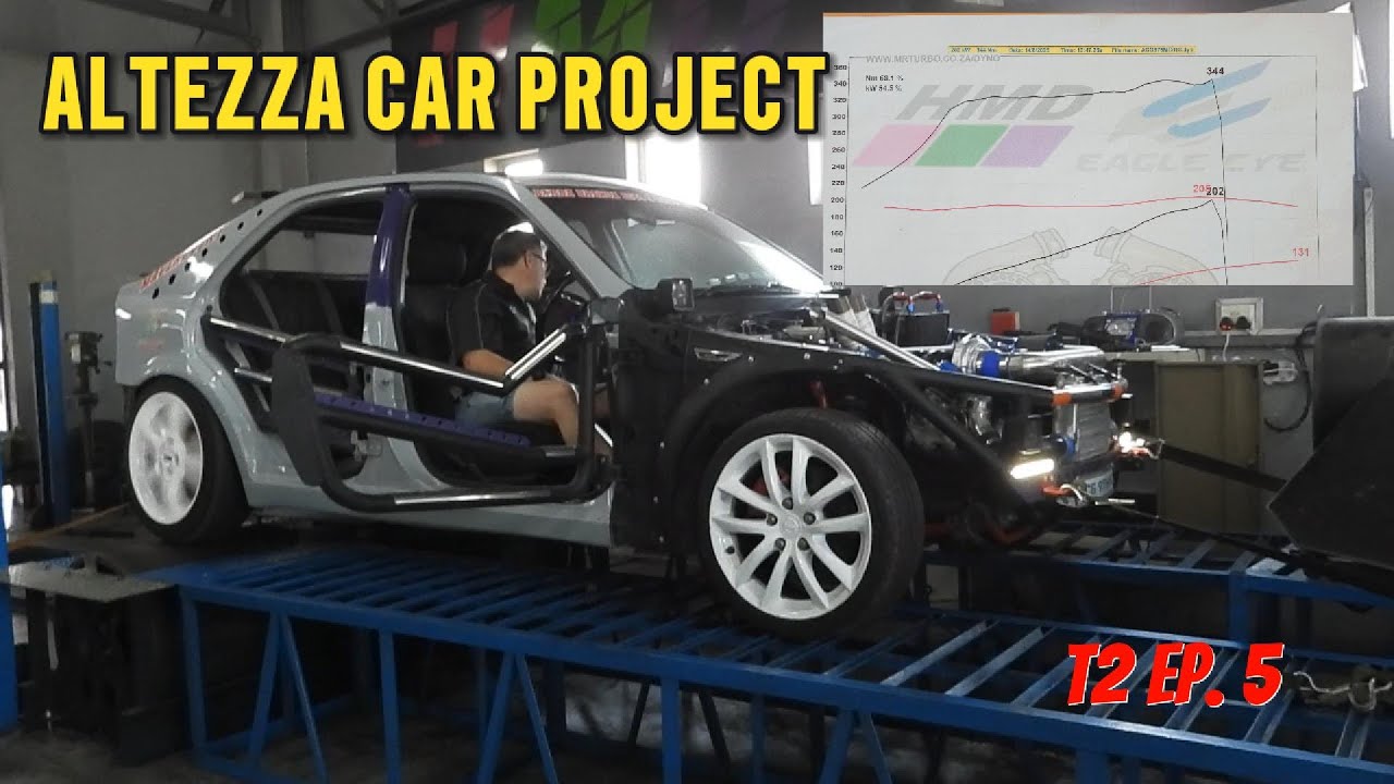 HOW MANY HORSEPOWER DO WE GOT? - || S2 EP. 7