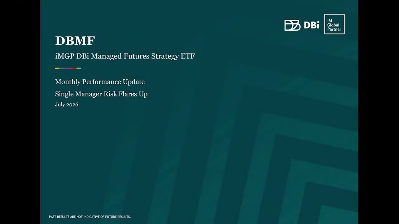 iMGP DBi Managed Futures Strategy ETF Update with Andrew Beer | July 2026