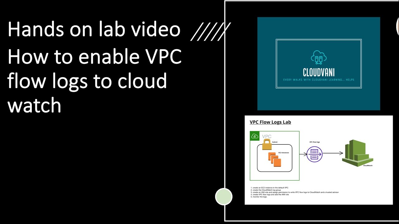 Hands on lab video on how to enable VPC flow logs to cloud watch..