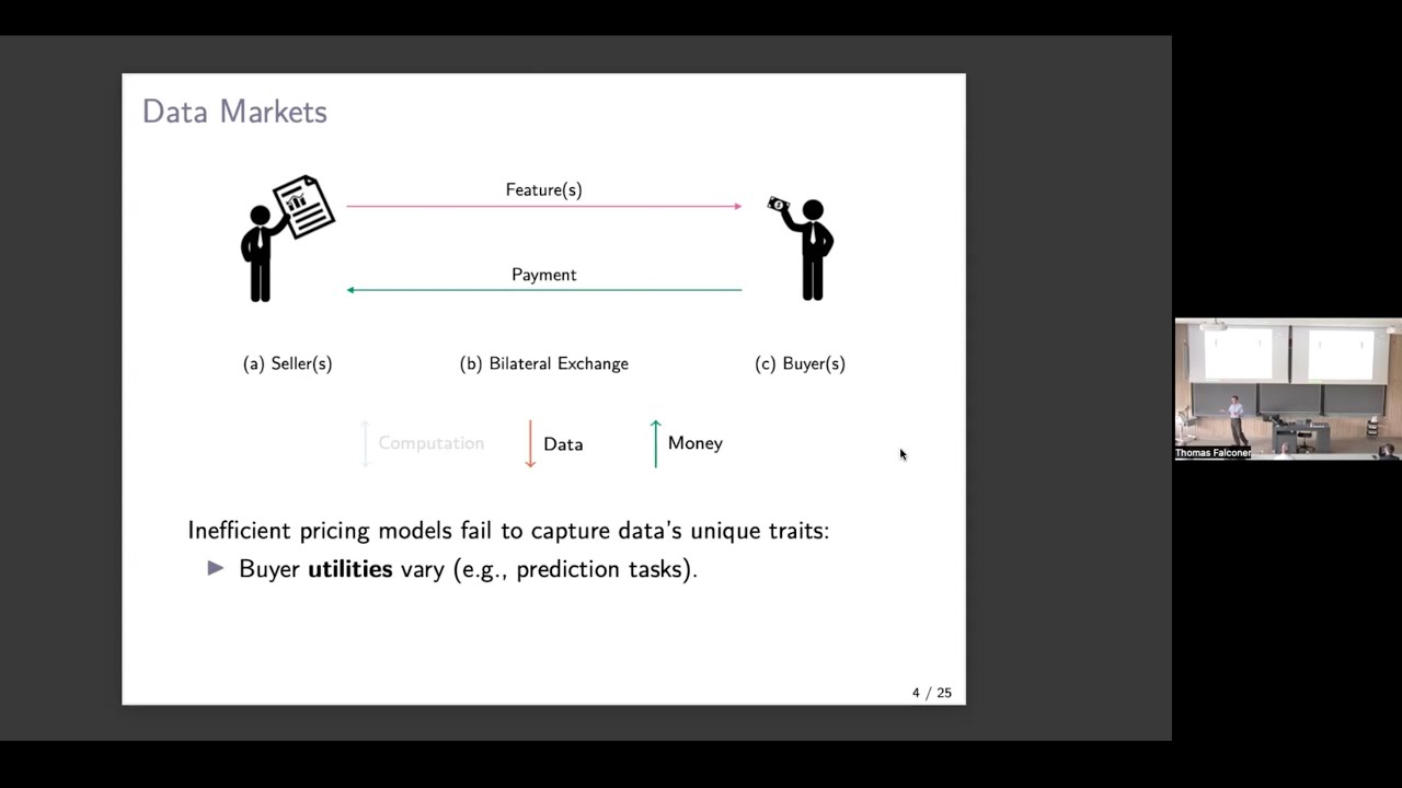 Thomas Falconer: Towards Incentive Compatible Collaborative Machine Learning