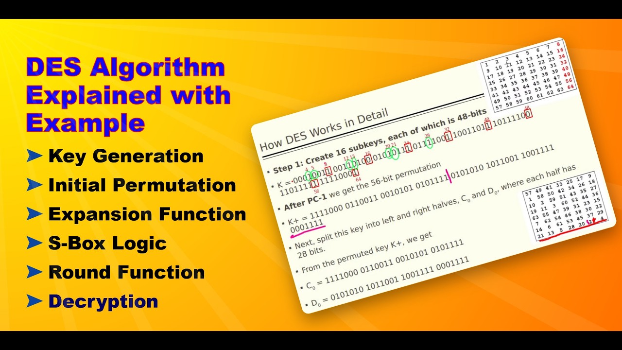 Работа DES с примером