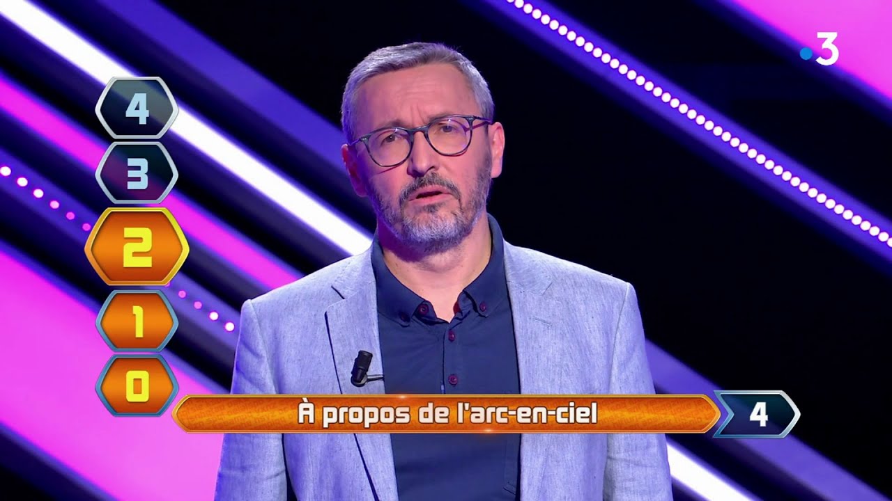 Question pour un champion, ma 2e prestation du 24 janvier 2022