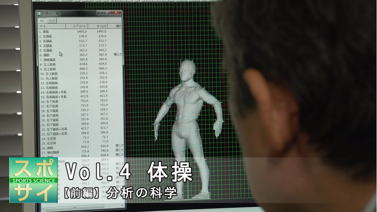 スポサイ(4)体操【前編】分析の科学