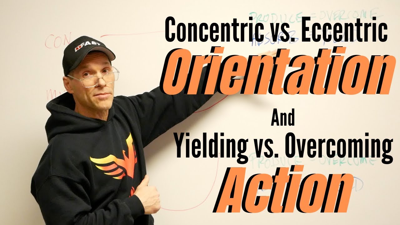 Concentric vs. Eccentric Orientation and Overcoming vs. Yielding Muscle Action