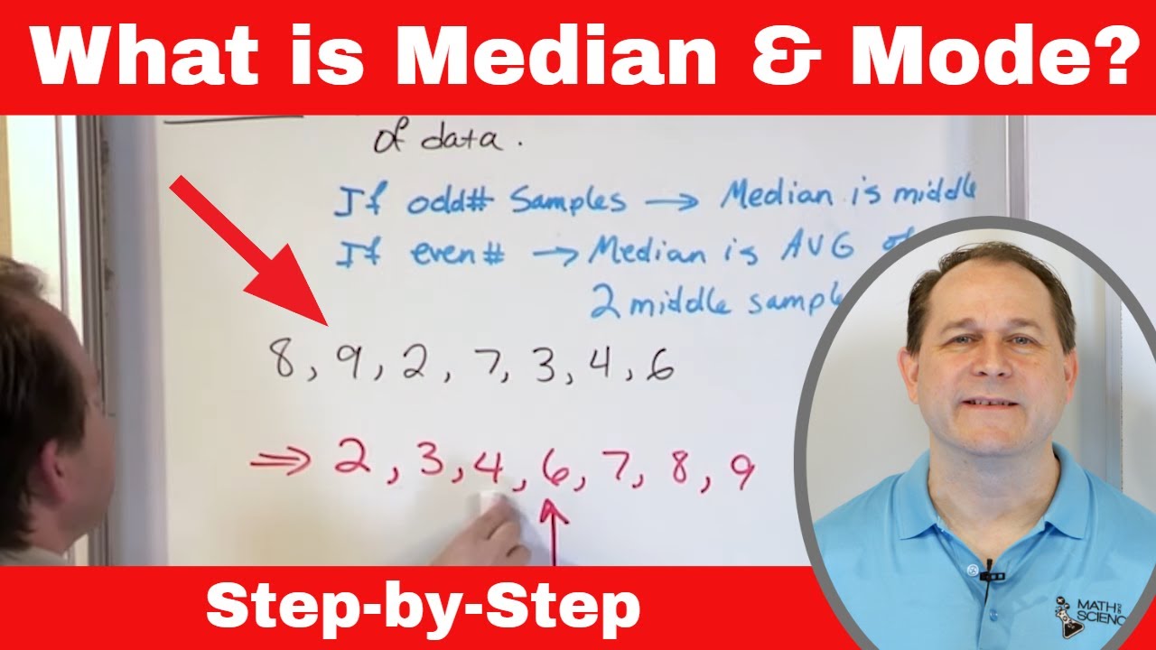 What is Median & Mode in Statistics?
