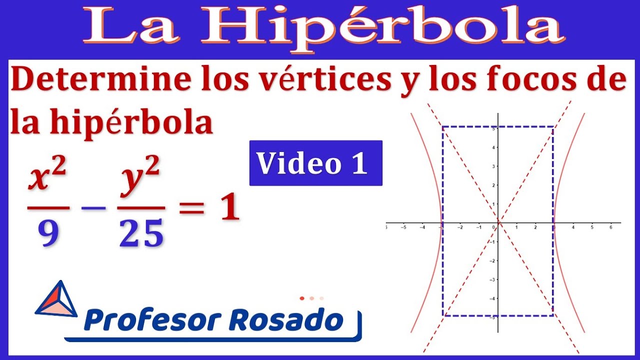 La hipérbola | Vértice y focos a partir de la ecuación | Video 1