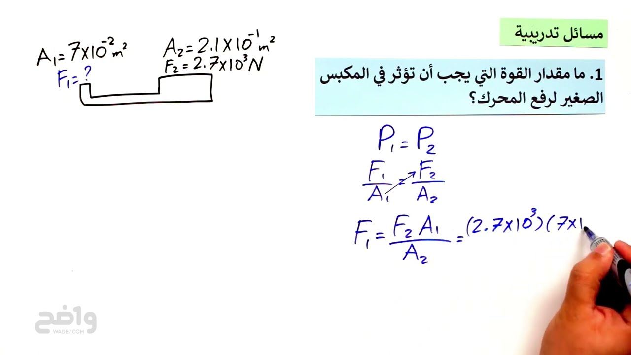 [ فيزياء 1-3]  درس 3-1 : الموائع الساكنة والمتحركة