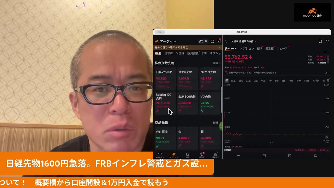 日経先物が1600円急落！ダウも800ドル安。FRBインフレ警戒とガス設備に攻撃で