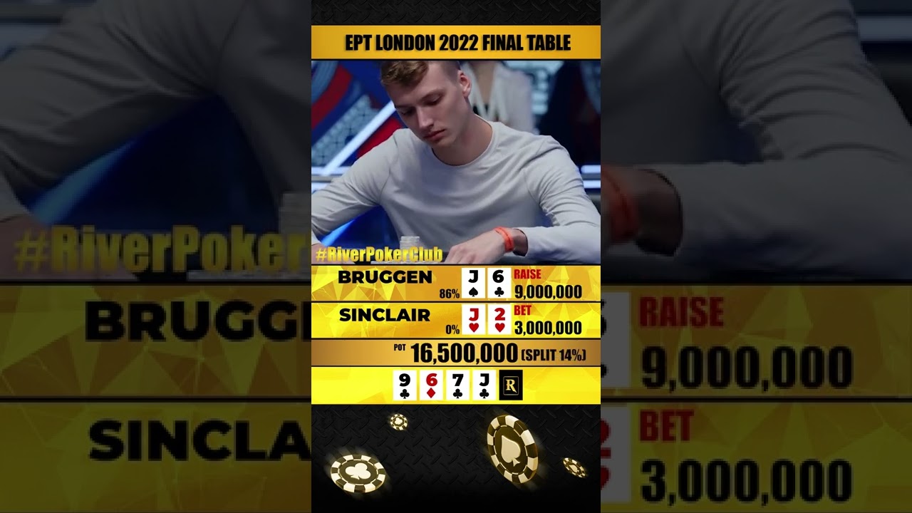Poker Vietnam | EPT London 2022 Main Event Final Table | River Poker Club