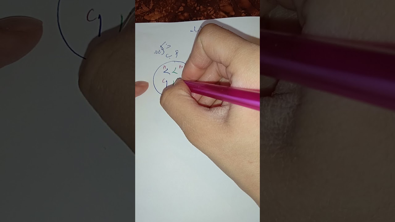 مخطط إنتقال الصبعيات أثناء التكاثر الجنسي 2021 أولى ثانوي علوم و تكنولوجيا
