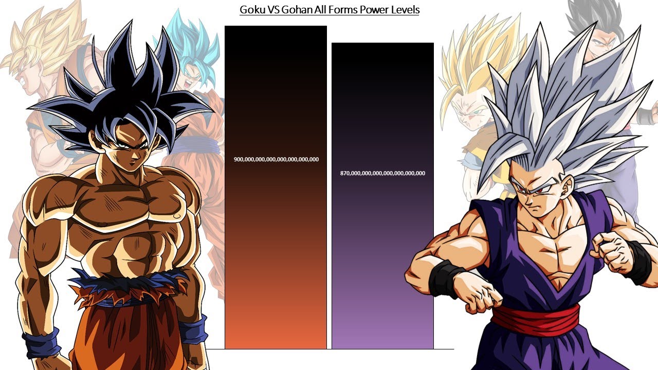 Goku VS Gohan All Forms Power Levels - Dragon Ball/ DBZ/ DBGT/ DBS/ DBS: Super Hero/ Manga