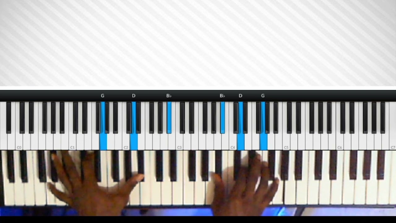 Naija Awesome God Mighty God - Piano Breakdown
