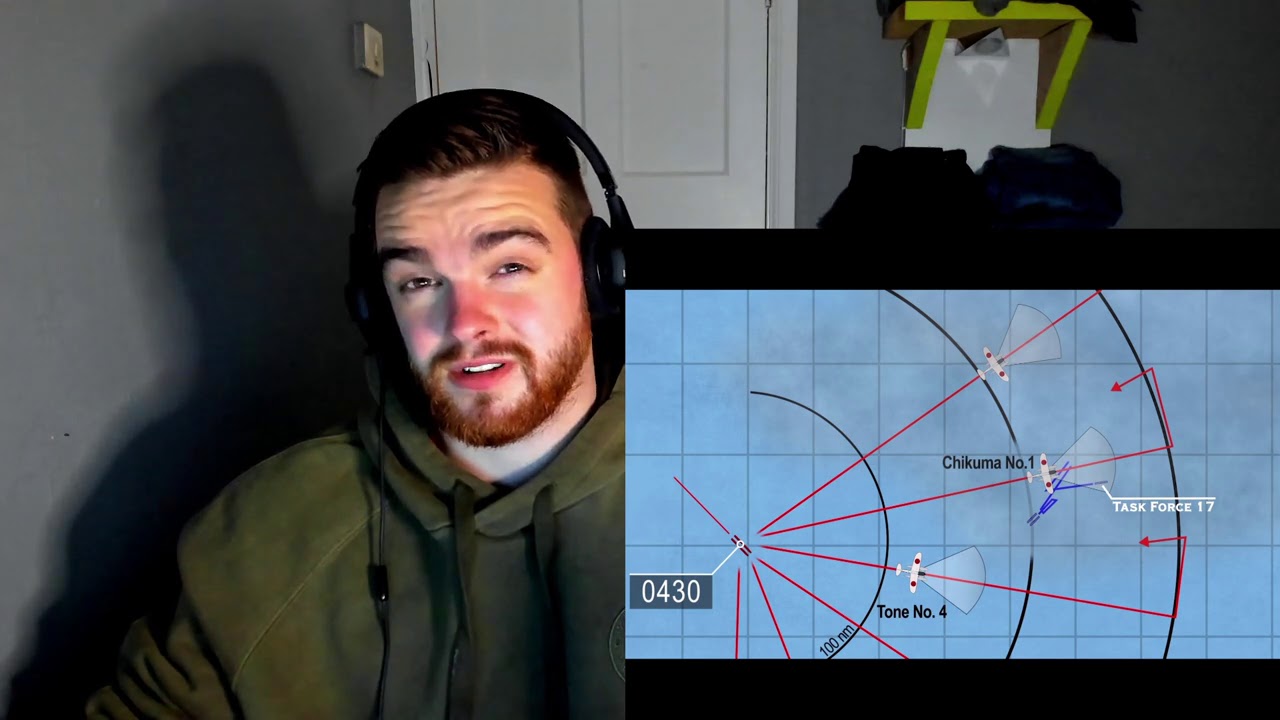 English Fella -The Battle of Midway:  The Strategic Consequences of the Battle (3/3)