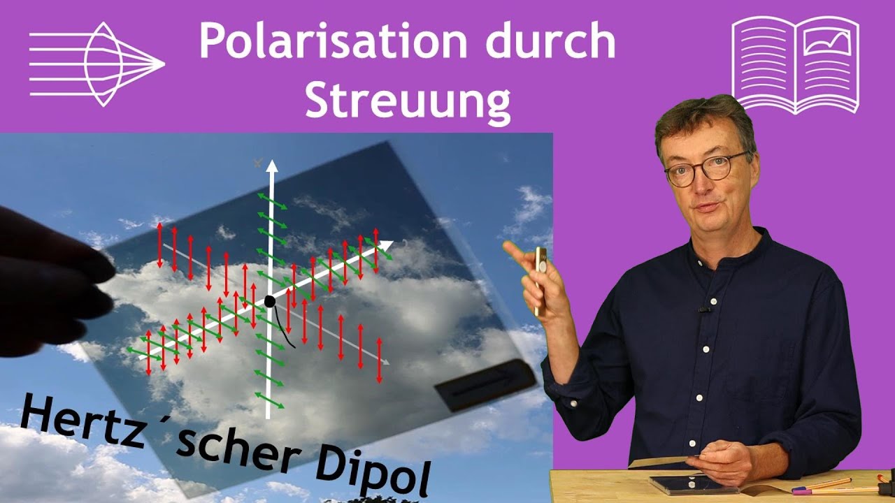 Polarisation durch Streuung, Hertz'sche Dipolstrahlung