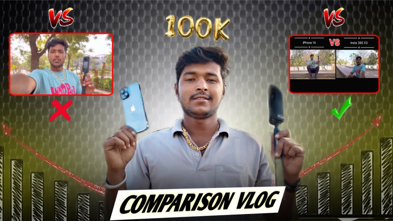 iPhone 14 VS Insta360 X3 😱 | Kaunsa Camera Hai Best for Vlogging?