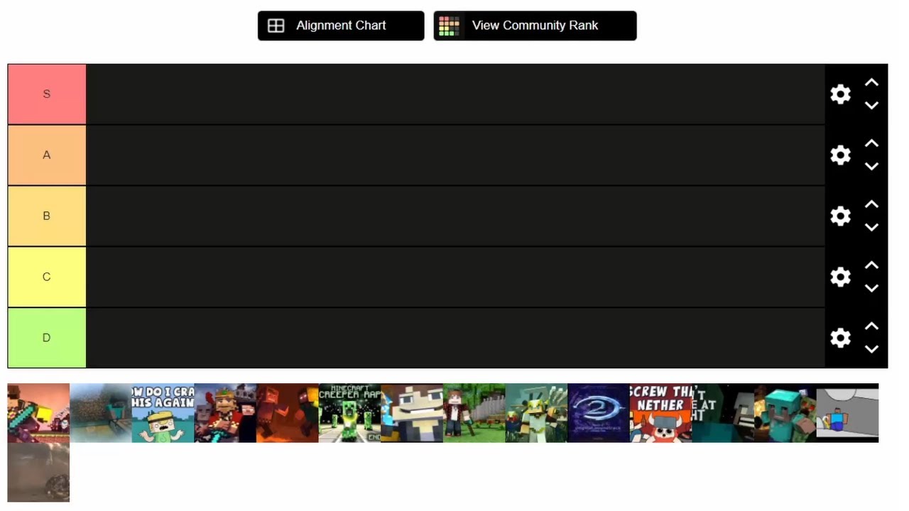 Minecraft Parodies Tier List