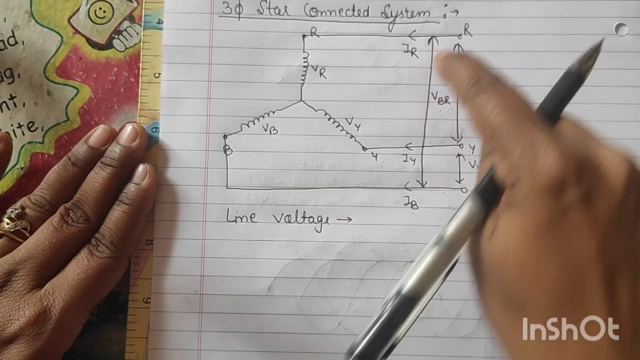 Three phase star connected system