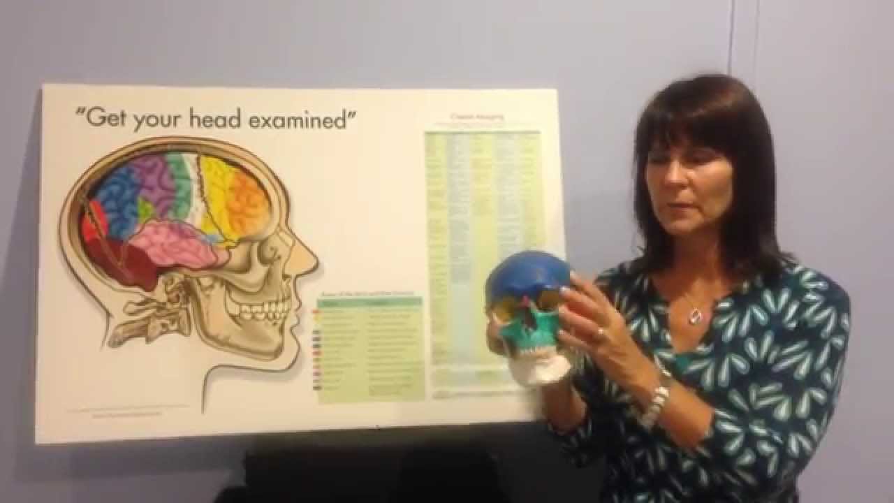Cranial Adjustments
