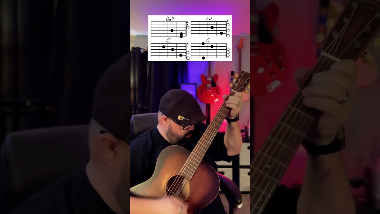 Watermelon Sugar by Harry Styles Guitar Tutorial Lesson! #guitar #shorts #youtubeshorts #music