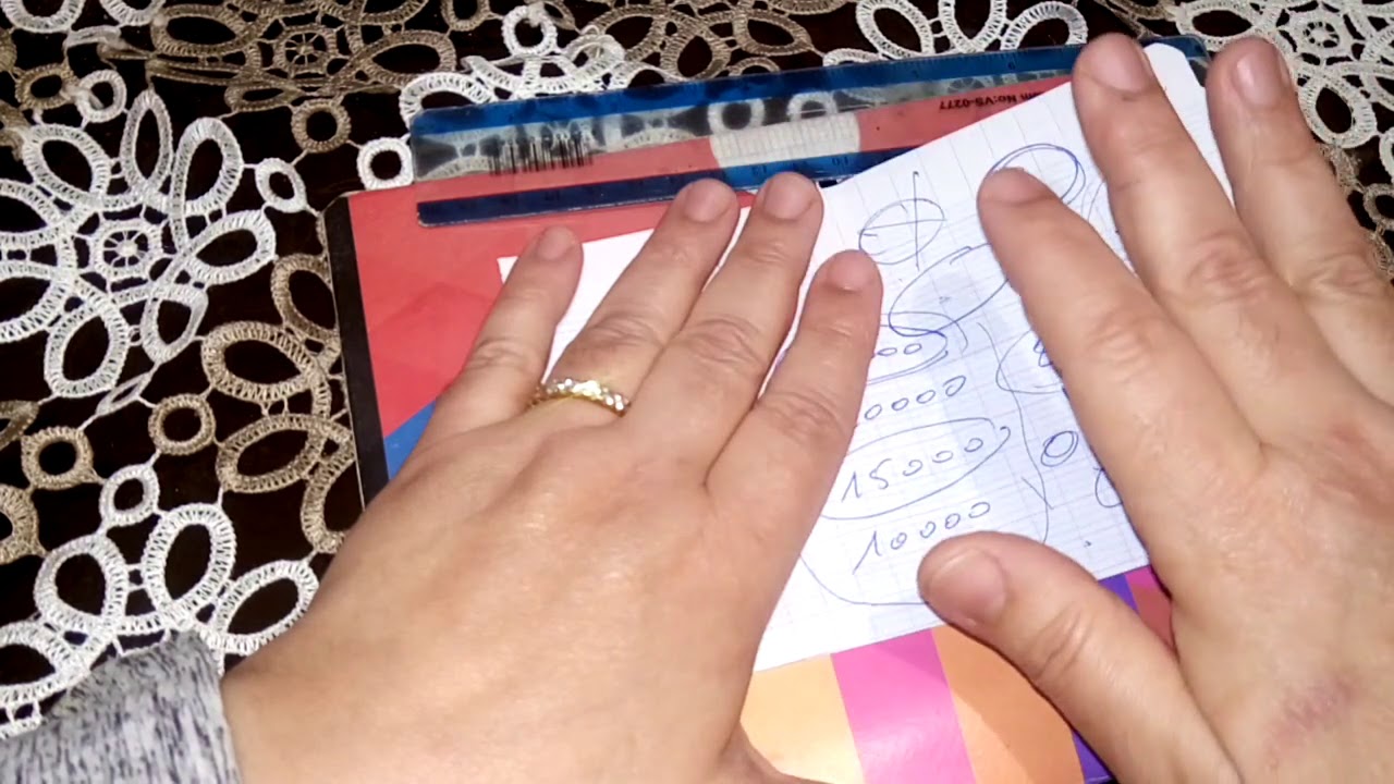 ميزانية قليلة حبيت ناكل مليح وحبيت ندير التاويل بيت وسيارة ماعرفت واش ندير