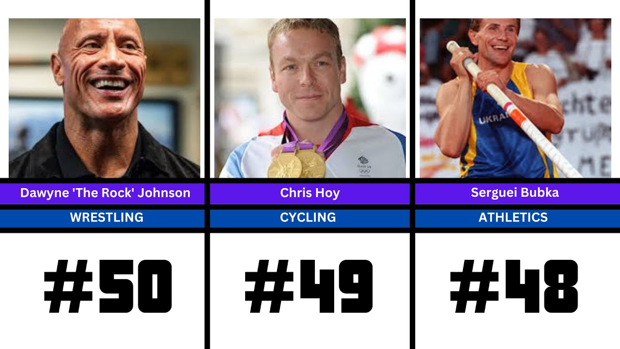 The 50 Greatest Athletes of All Time (RANKED)