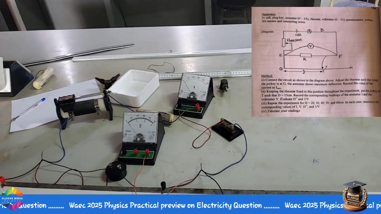WAEC 2025 PHYSICS PRACTICAL PREVIEW : Electricity