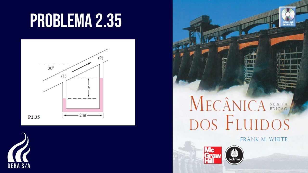 [2.35] - Mecânica dos Fluidos - Frank White - 6ª Edição