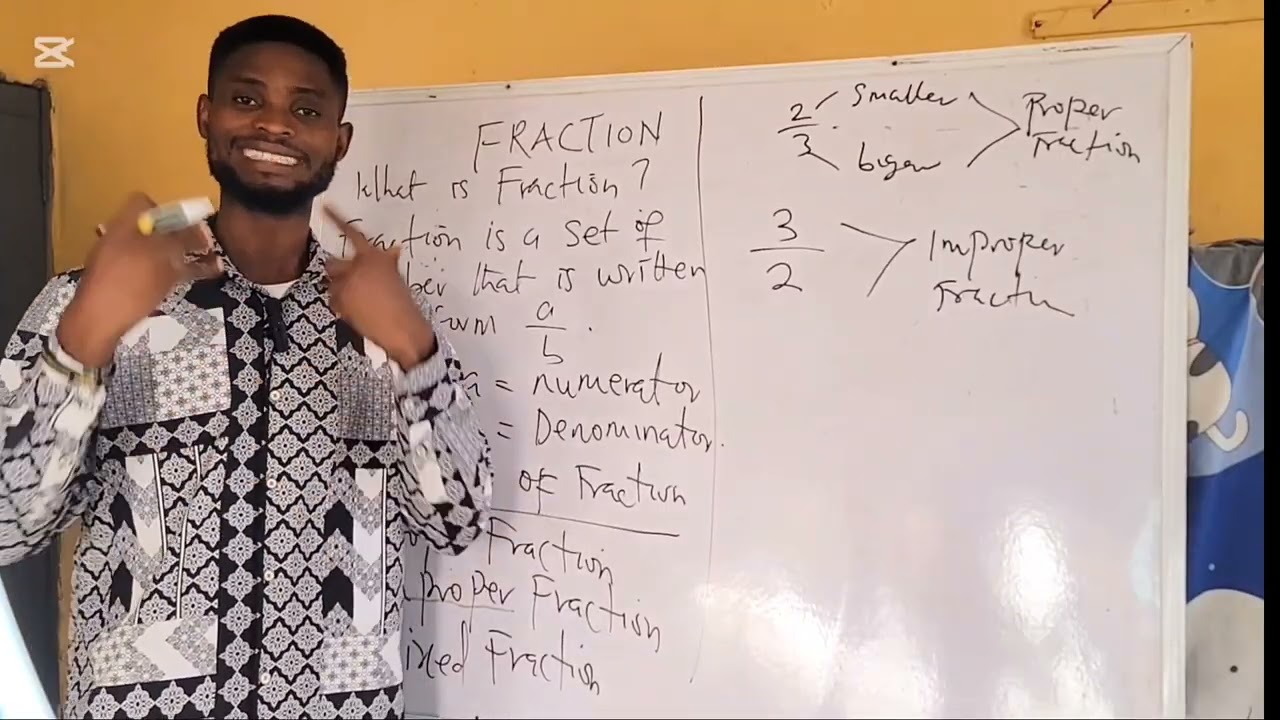 INTRODUCTION TO FRACTIONS